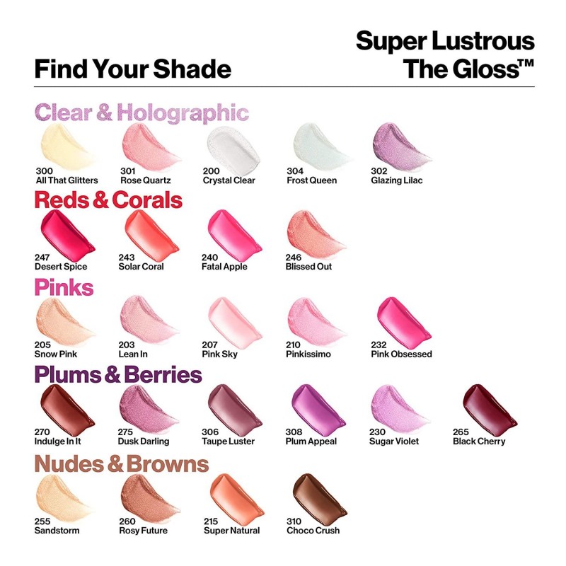 Revlon The Gloss Super Lustrous - Гланц за устни