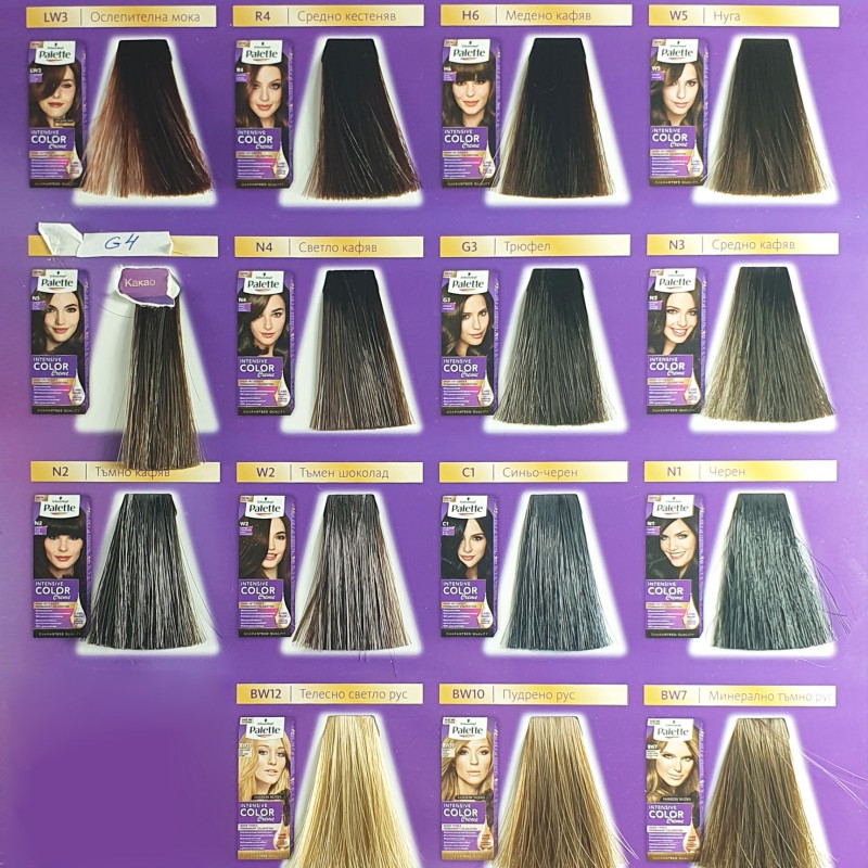 Schwarzkopf Palette INTENSIVE Дълготрайна крем боя за коса