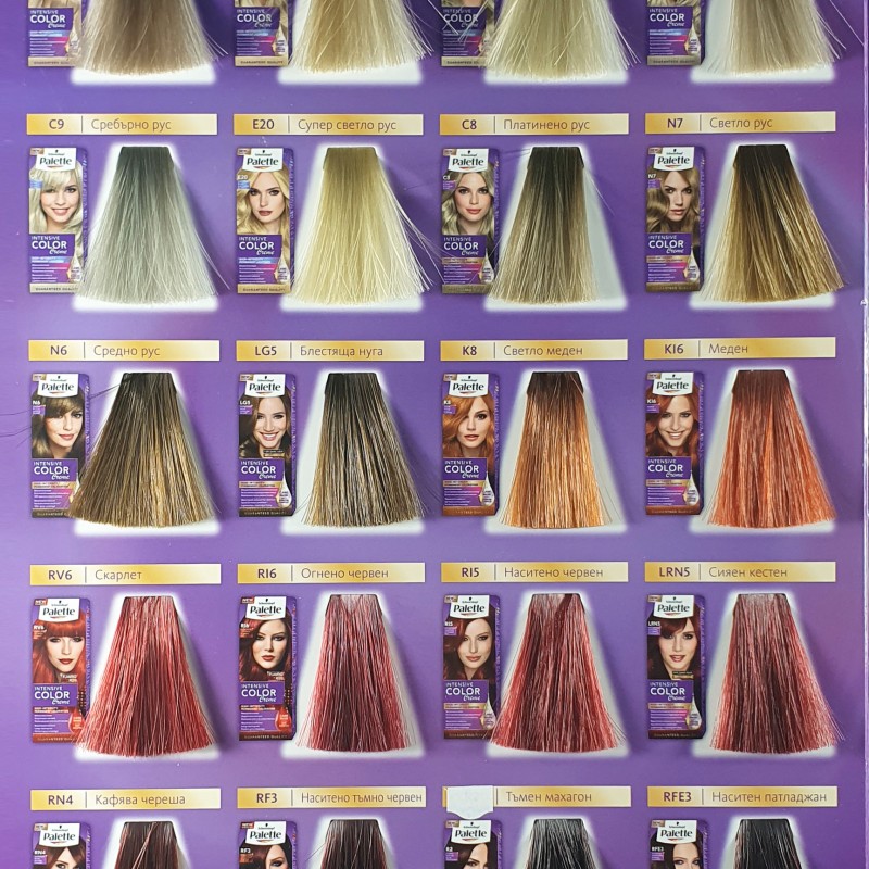 Schwarzkopf Palette INTENSIVE Дълготрайна крем боя за коса