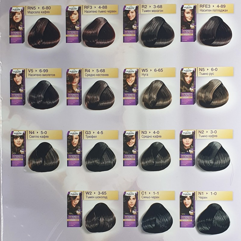 Schwarzkopf Palette INTENSIVE Дълготрайна крем боя за коса