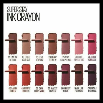 Maybelline SuperStay Ink Crayon - Червило-молив с матово покритие и дълготрайна кремообразна формула
