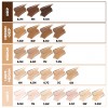 TIRTIR Glide & Hide Blurring Concealer - Крем-коректор за освежаване и изглаждане на кожата