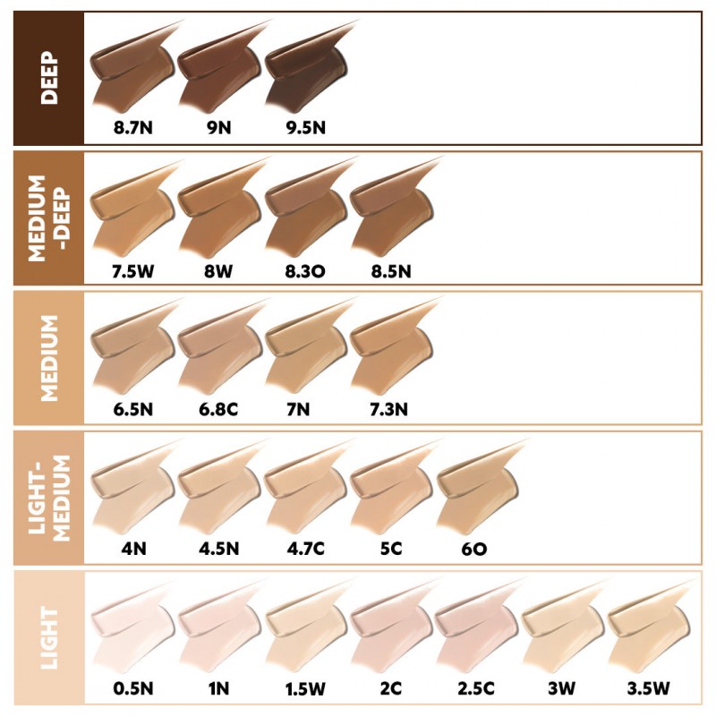 TIRTIR Glide & Hide Blurring Concealer - Крем-коректор за освежаване и изглаждане на кожата
