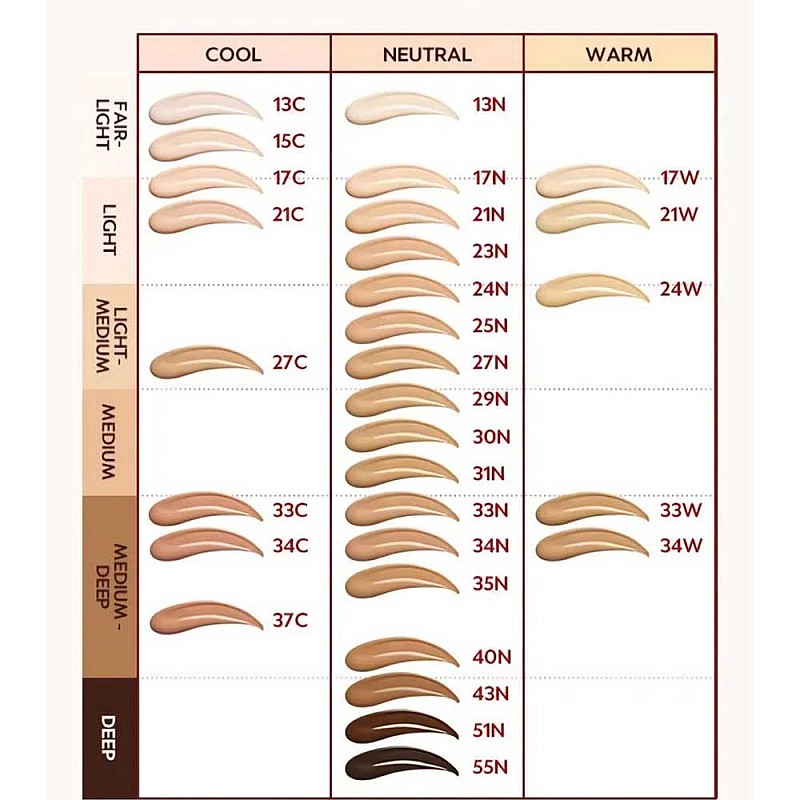TIRTIR Mask Fit Red Cushion Trial Kit - Дълготраен фон дьо тен в гъбичка комплект тестери 6 цвята: 24N-29C
